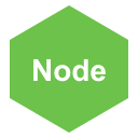 Node.js logo